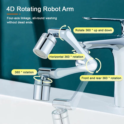 Robotic Arm Swivel Extension